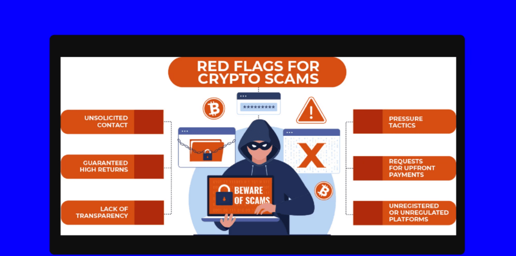Colorful infographic titled 'Red Flags for Crypto Scams' showing warning signs like unsolicited contact, guaranteed high returns, pressure tactics, and requests for upfront payments, with a hooded hacker figure at center.

